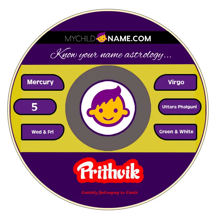 prithvik name meaning prithvik name meaning
