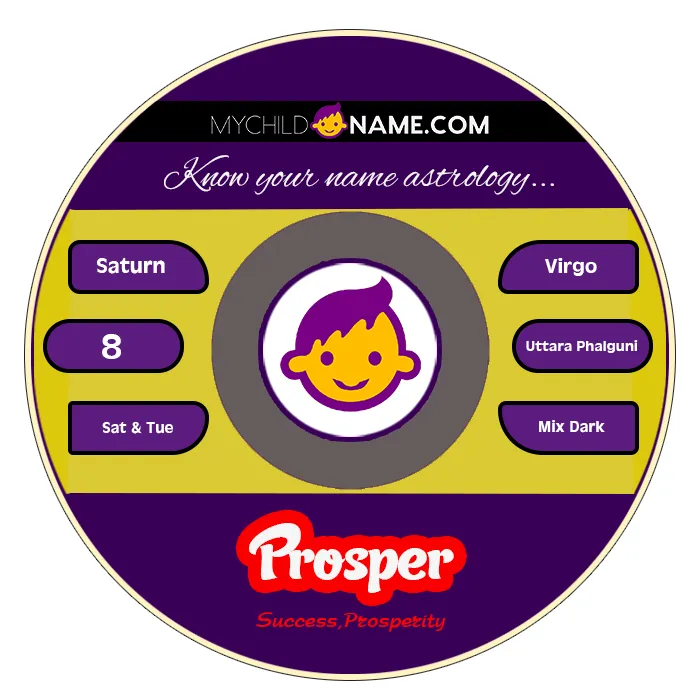 prosper name meaning