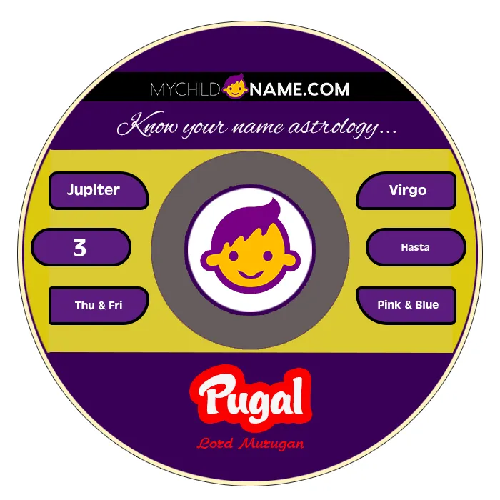 pugal name meaning pugal name meaning
