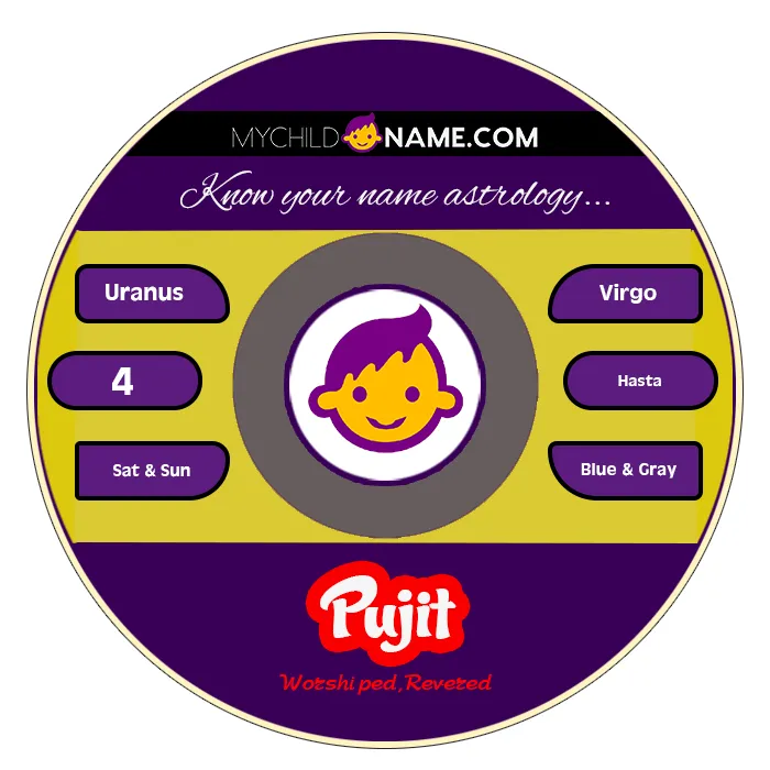 pujit name meaning pujit name meaning