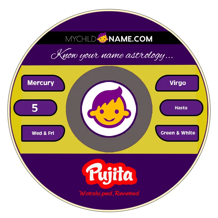 pujita name meaning pujita name meaning