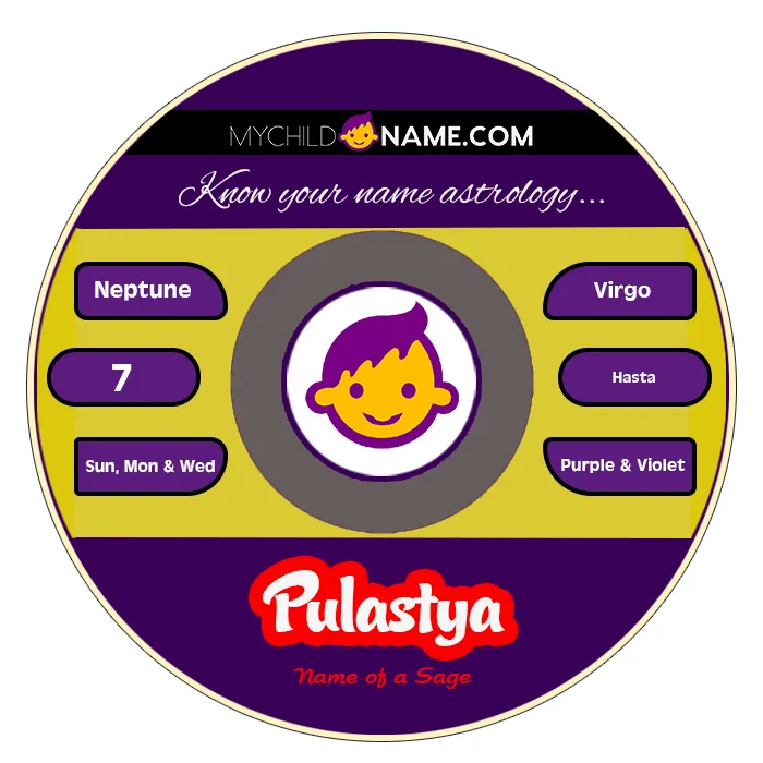 pulastya name meaning pulastya name meaning