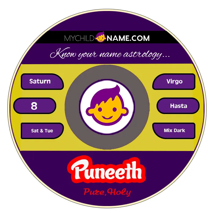 puneeth name meaning puneeth name meaning