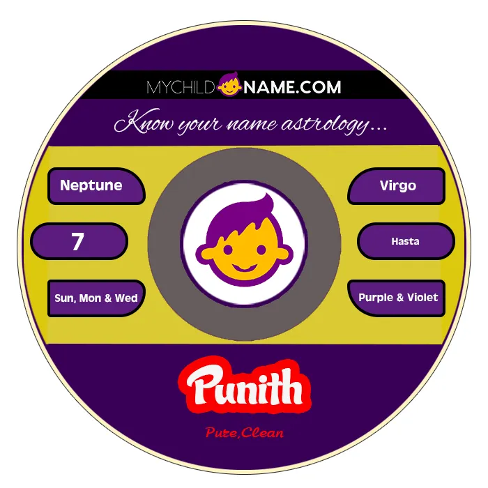 punith name meaning punith name meaning