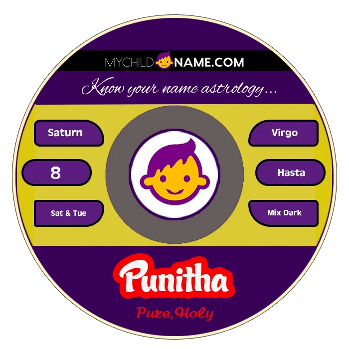 punitha name meaning punitha name meaning