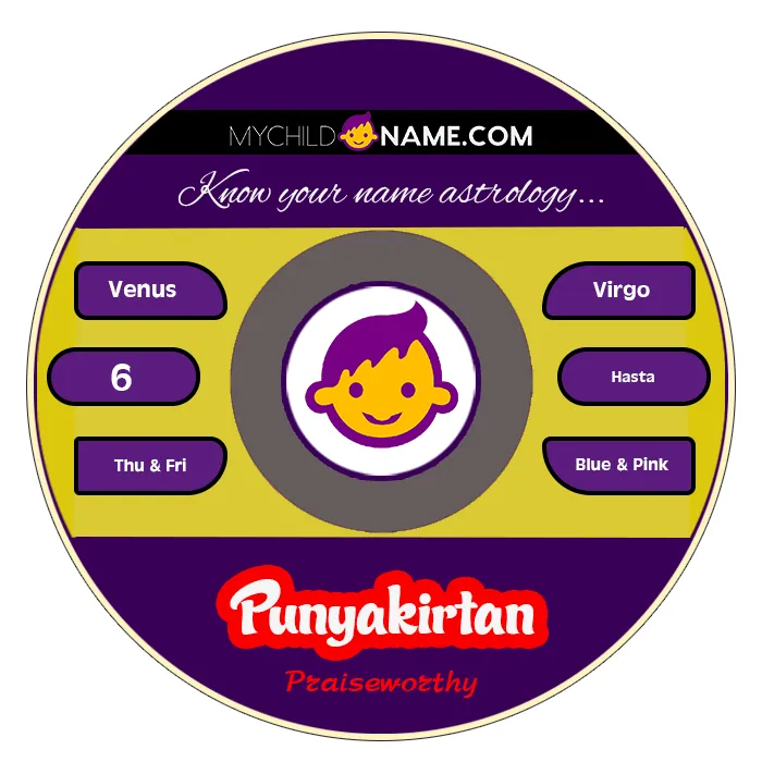 punyakirtan name meaning