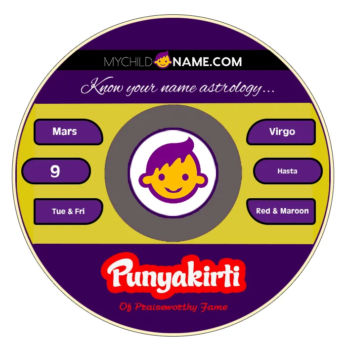 punyakirti name meaning