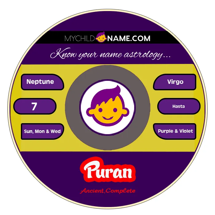 puran name meaning