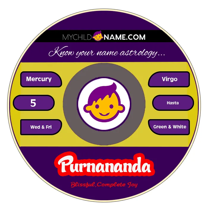 purnananda name meaning