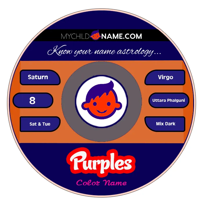 purples name meaning purples name meaning