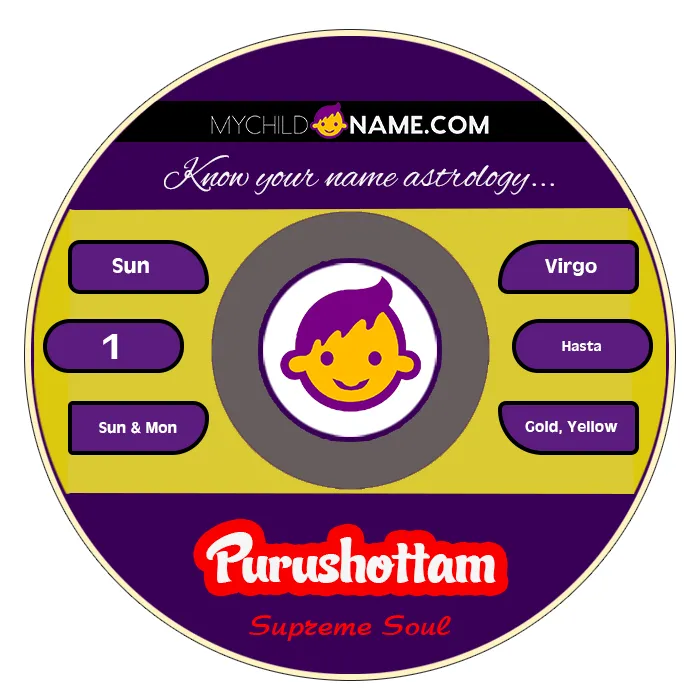 purushottam name meaning purushottam name meaning