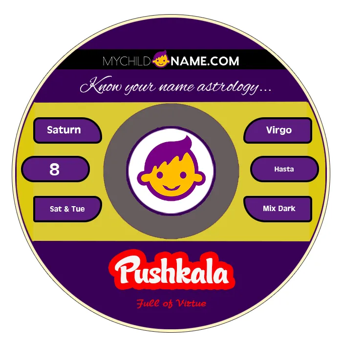 pushkala name meaning pushkala name meaning