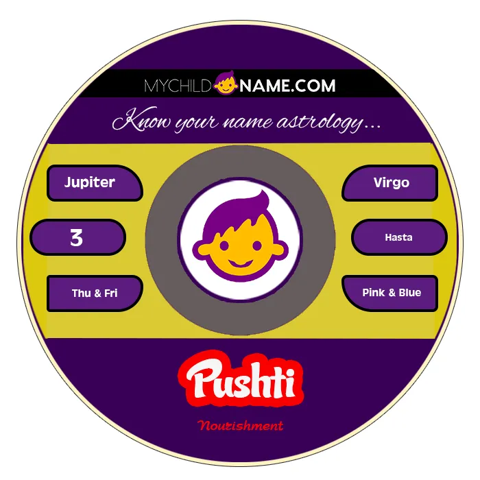 pushti name meaning
