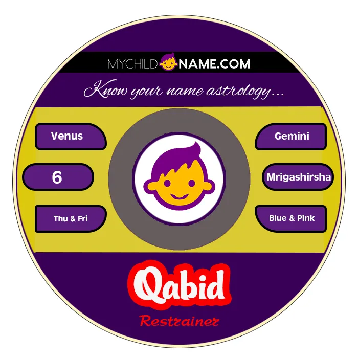 qabid name meaning qabid name meaning