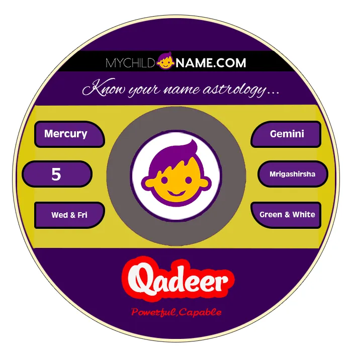 qadeer name meaning