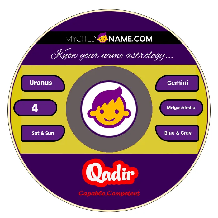 qadir name meaning qadir name meaning