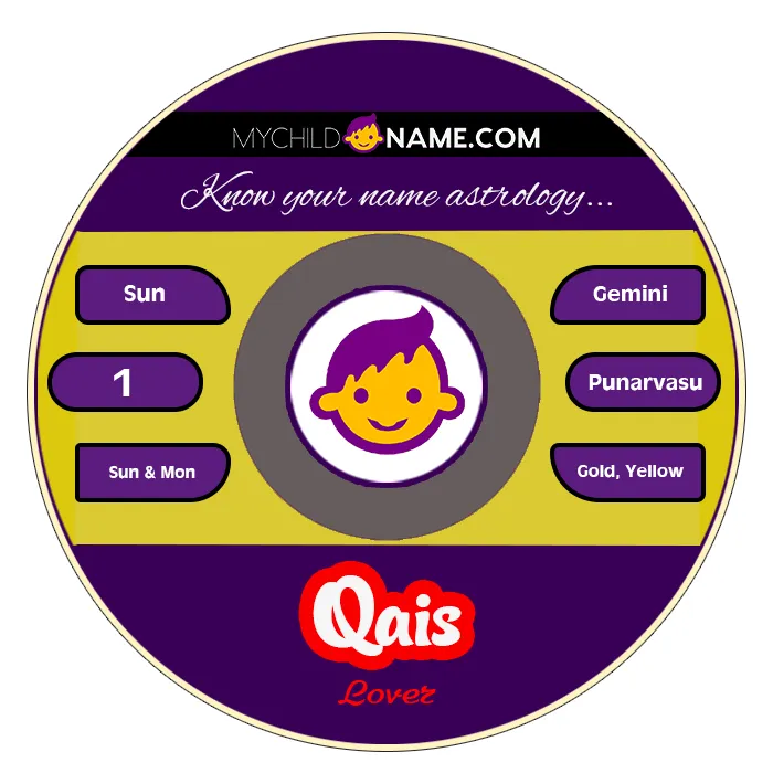 qais name meaning