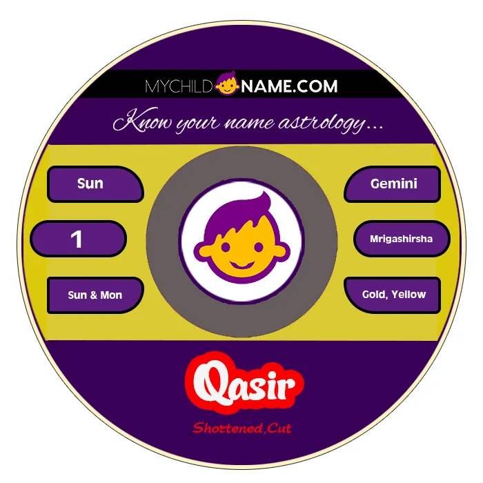 qasir name meaning