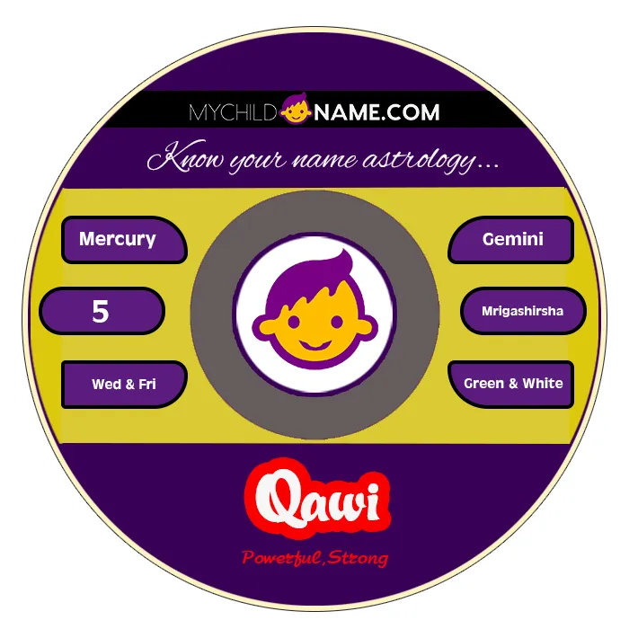 qawi name meaning qawi name meaning