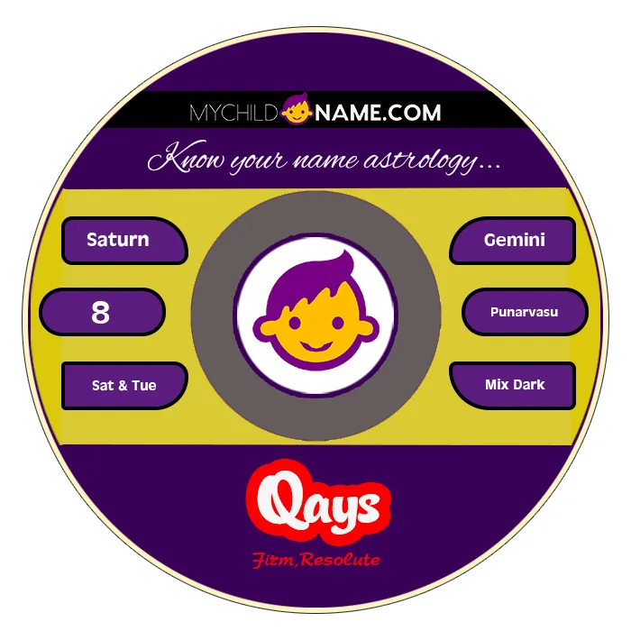 qays name meaning qays name meaning