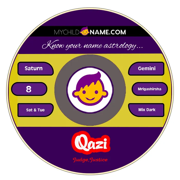 qazi name meaning qazi name meaning