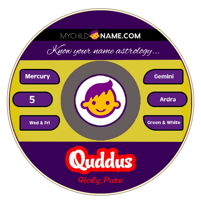 quddus name meaning