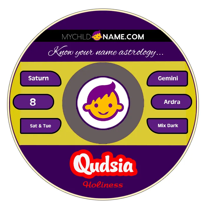 qudsia name meaning qudsia name meaning