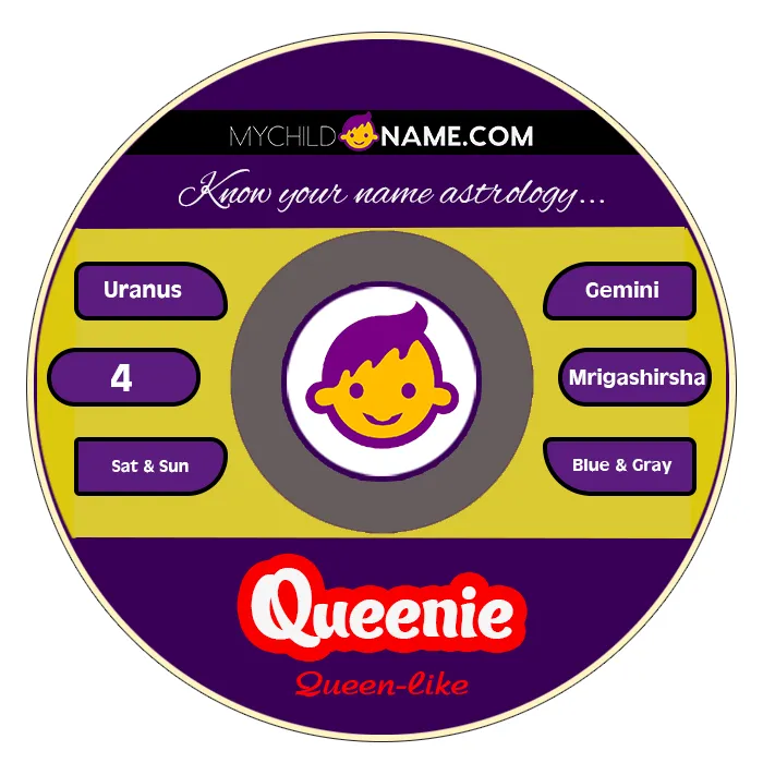 queenie name meaning queenie name meaning