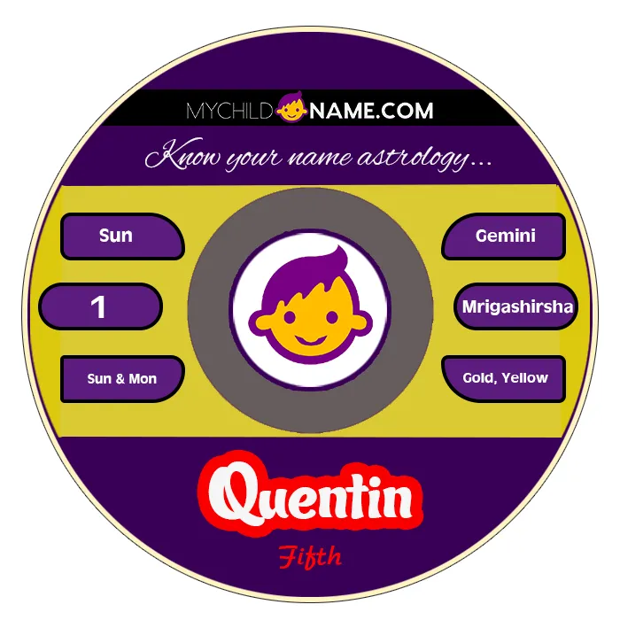 quentin name meaning