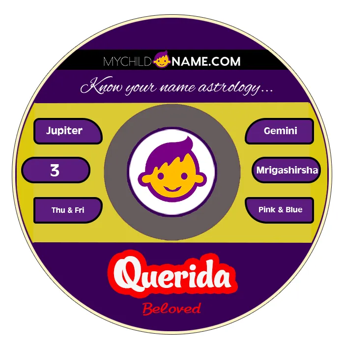 querida name meaning
