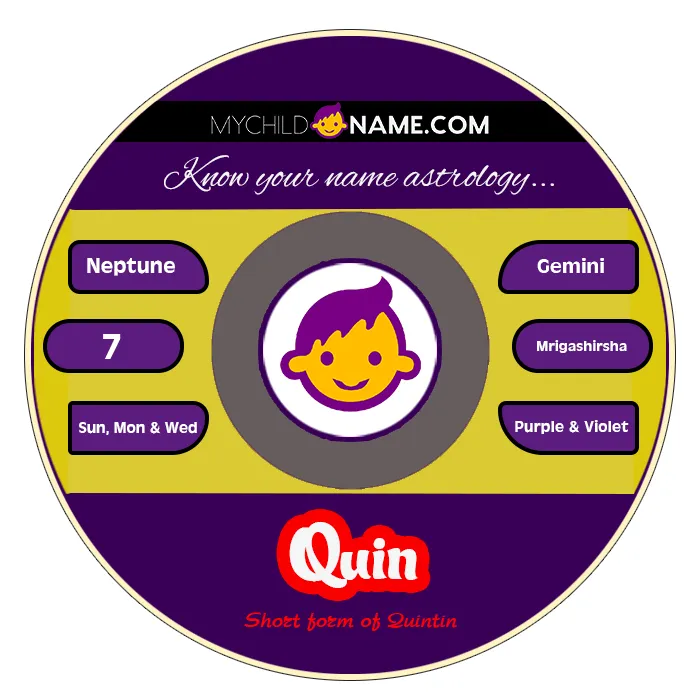 quin name meaning