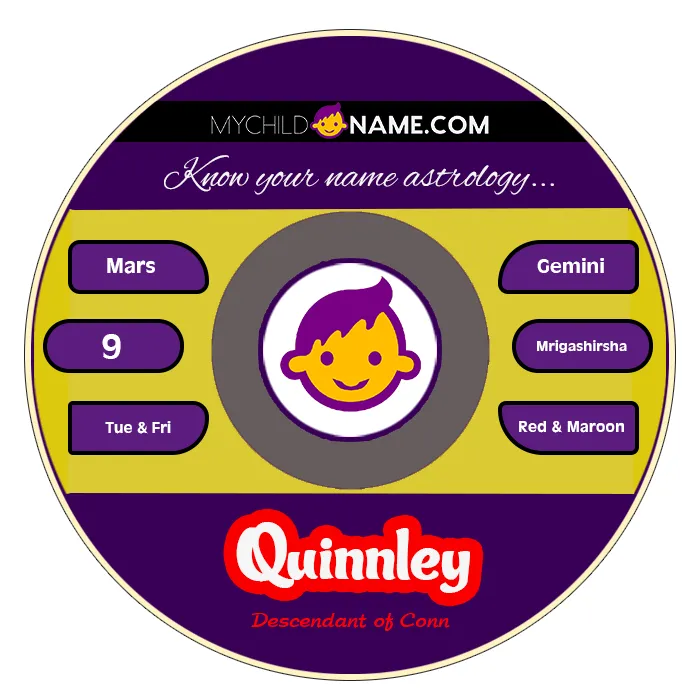 quinnley name meaning quinnley name meaning