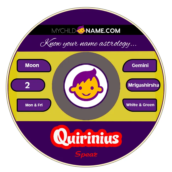 quirinius name meaning quirinius name meaning