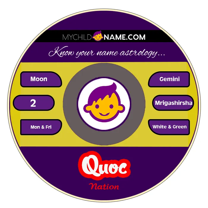 quoc name meaning quoc name meaning