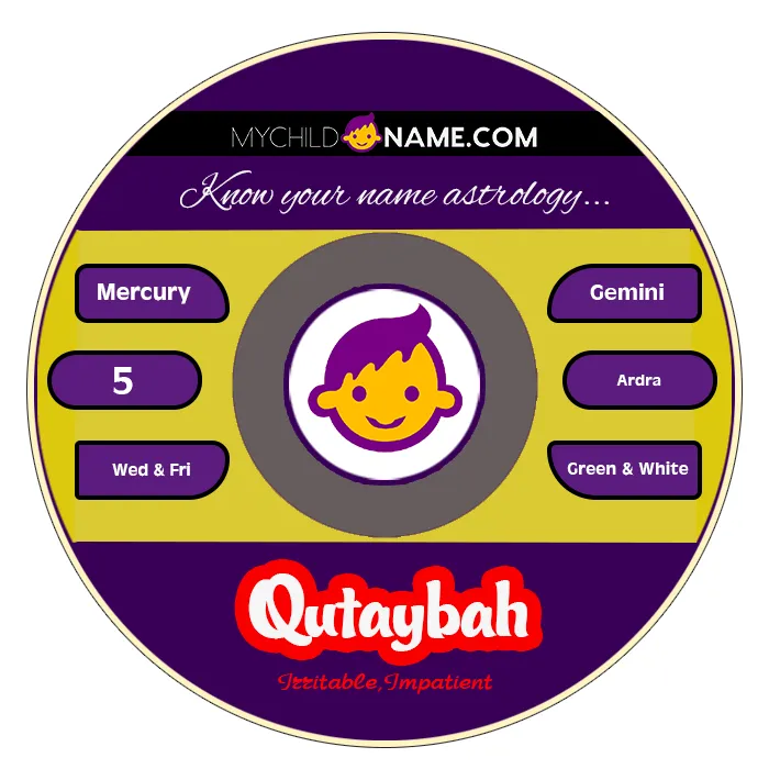qutaybah name meaning qutaybah name meaning
