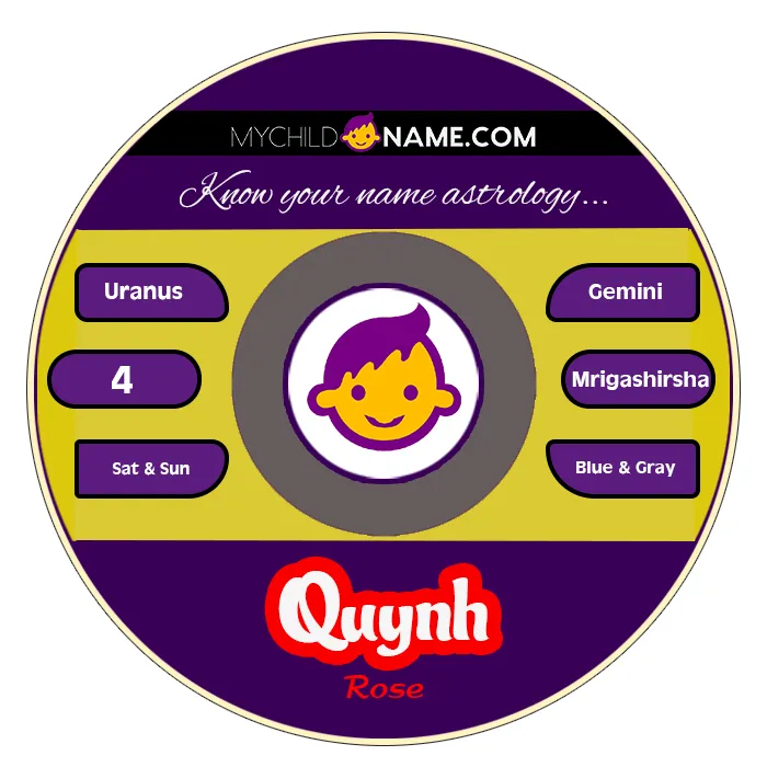 quynh name meaning quynh name meaning