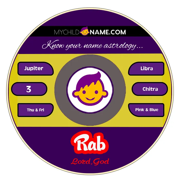 rab name meaning rab name meaning