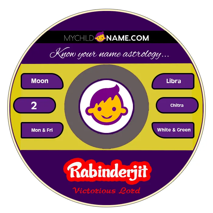 rabinderjit name meaning rabinderjit name meaning