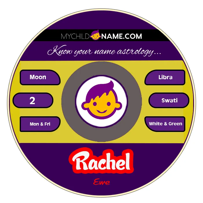 rachel name meaning rachel name meaning