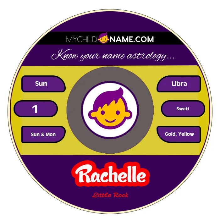 rachelle name meaning