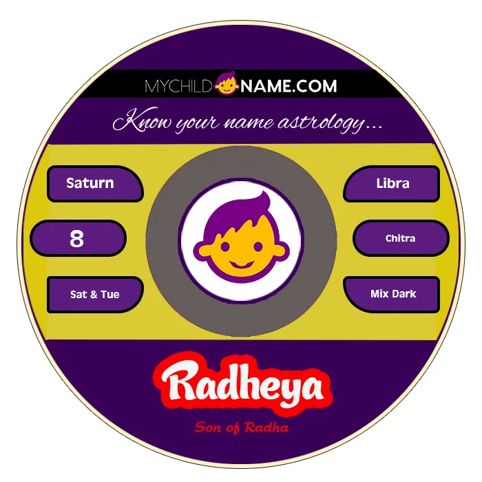 radheya name meaning radheya name meaning