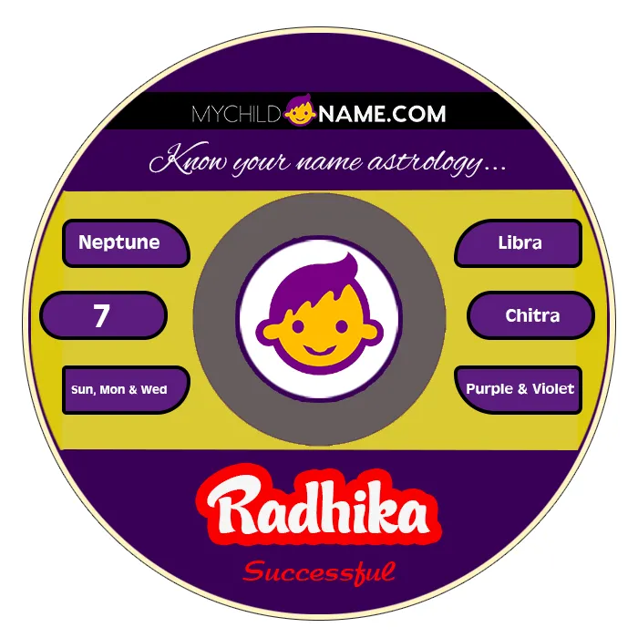 radhika name meaning radhika name meaning