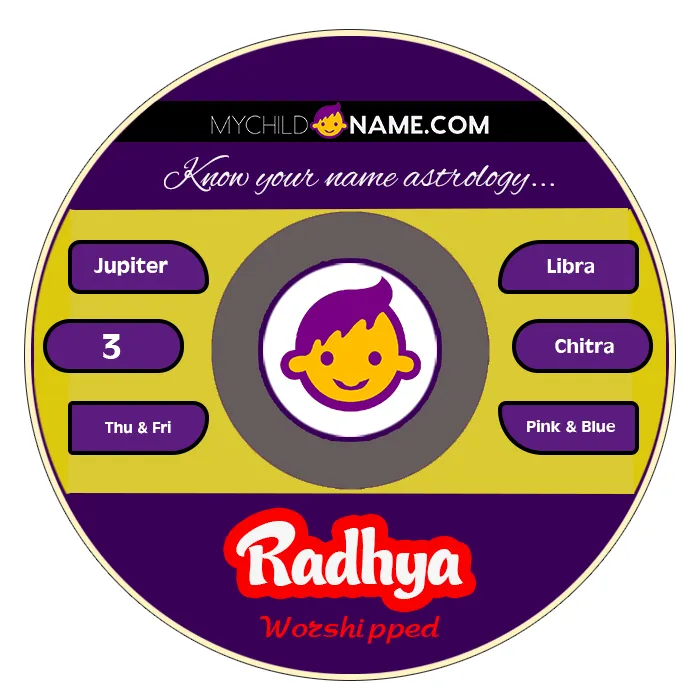 radhya name meaning