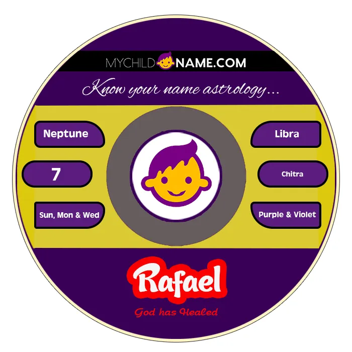 rafael name meaning rafael name meaning