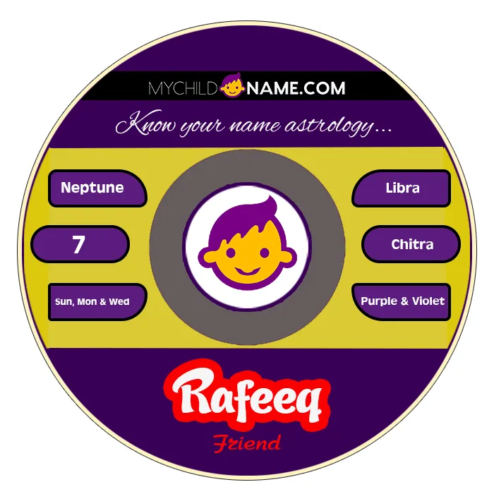 rafeeq name meaning rafeeq name meaning