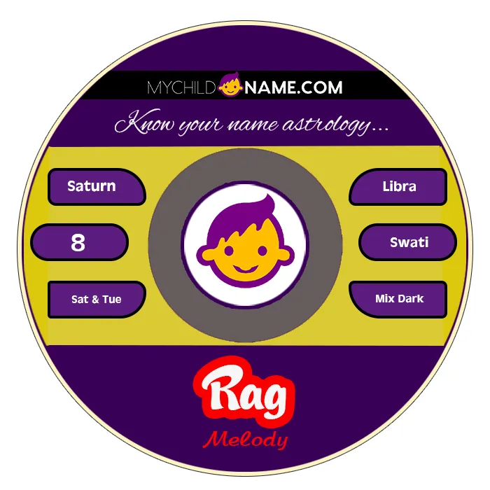 rag name meaning rag name meaning