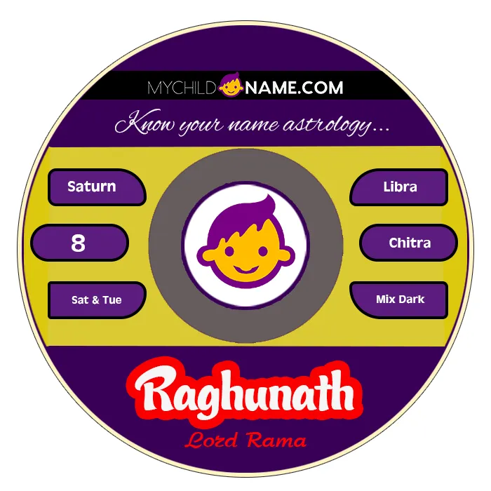 raghunath name meaning raghunath name meaning