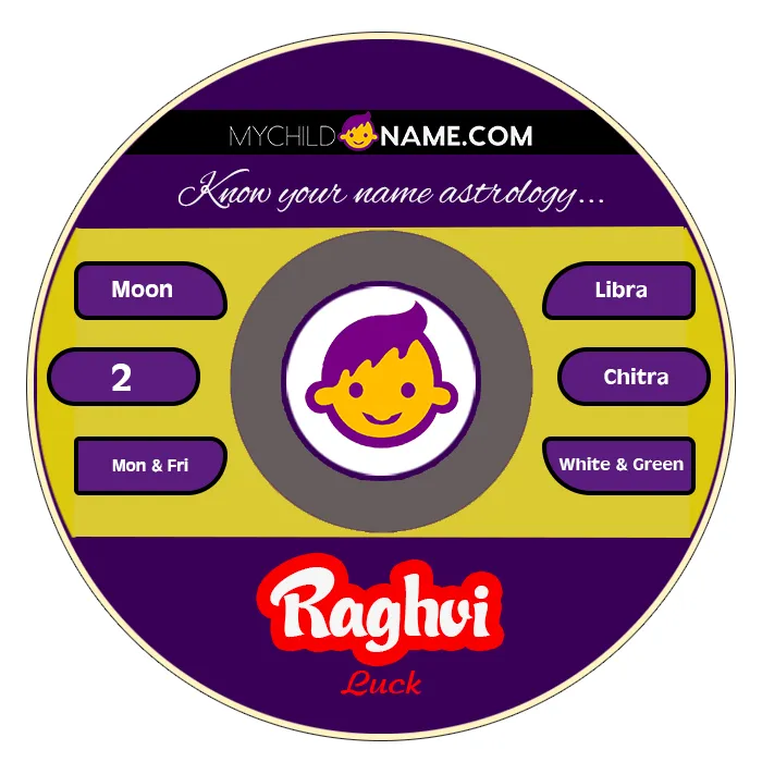 raghvi name meaning raghvi name meaning
