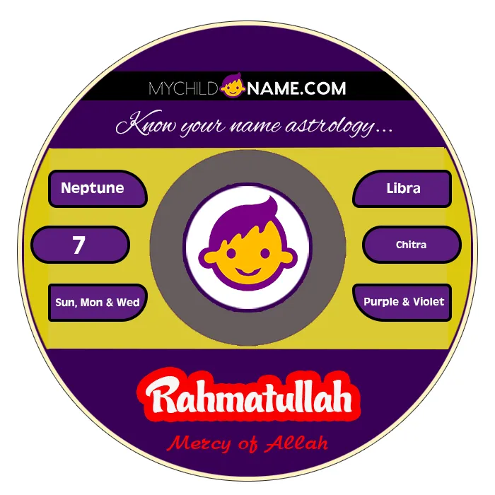 rahmatullah name meaning rahmatullah name meaning