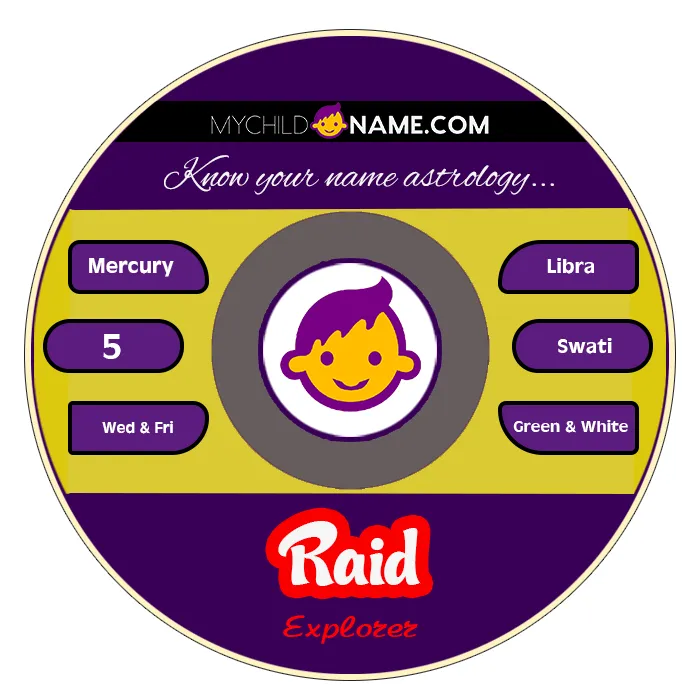 raid name meaning